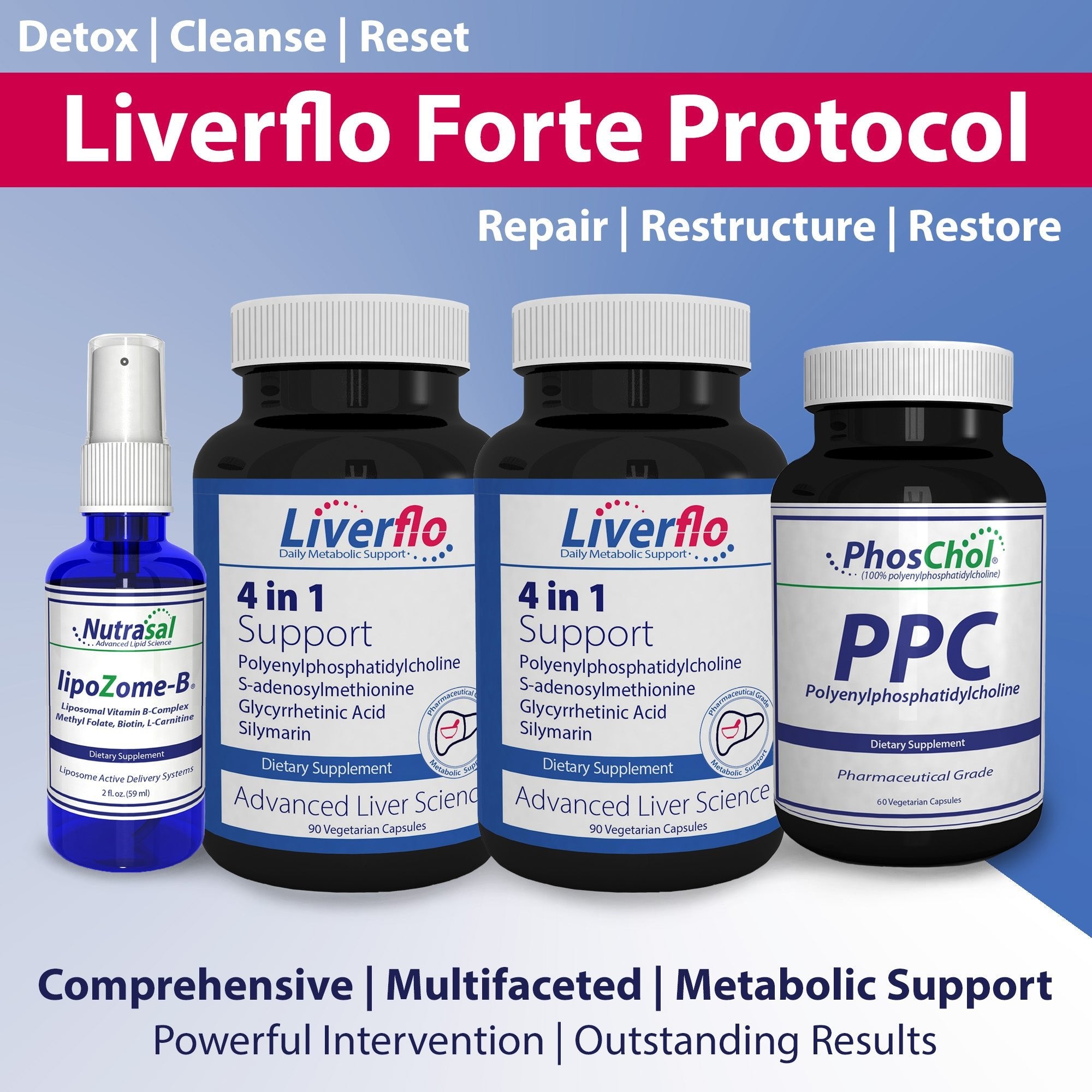 LiverFlo 4 in 1 Forte Protocol - The Ultimate Protocol for Liver Support and Function - Nutrasal