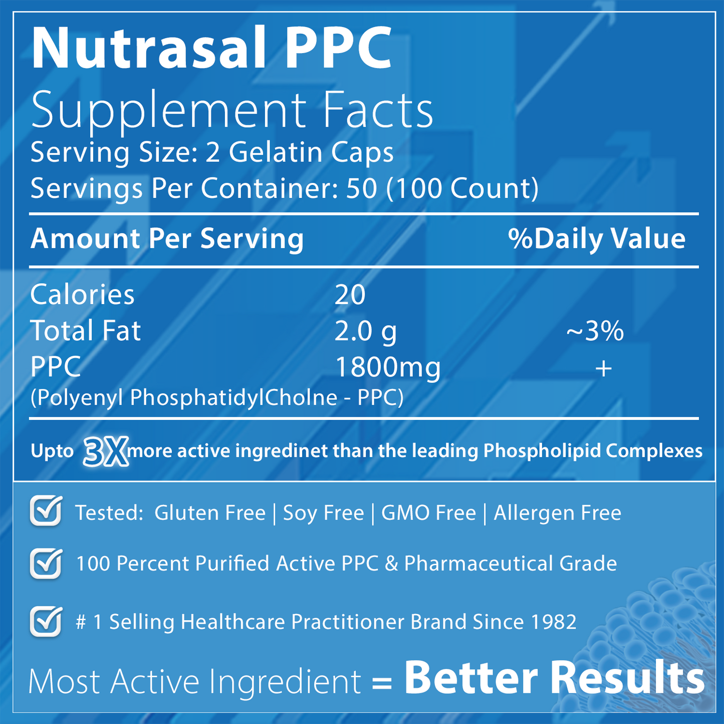 PhosChol PPC Supplement Facts