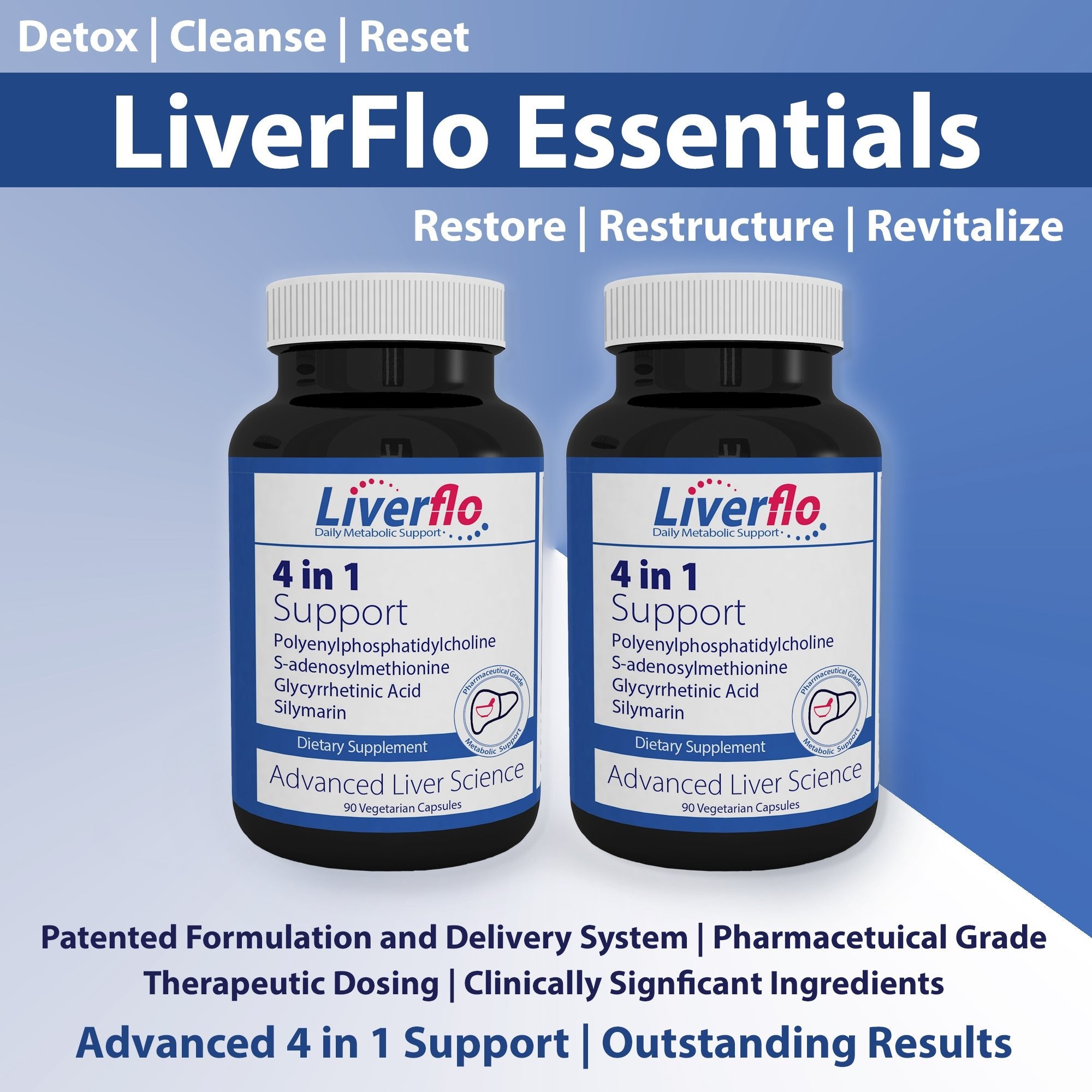 LiverFlo 4 in 1 Essentials 2 Pack - Premium, Patented, Exceptional, Proven Liver Support - Nutrasal