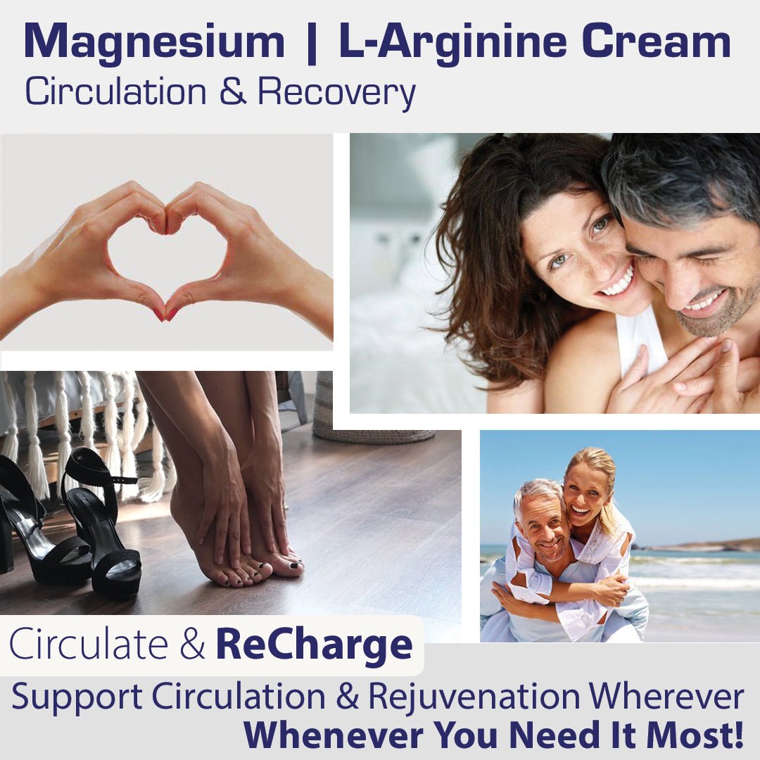 Magnesium L - Arginine Cream 8oz. - Circulation, Muscle, Tendon, Joint, Sports Recovery - Nutrasal