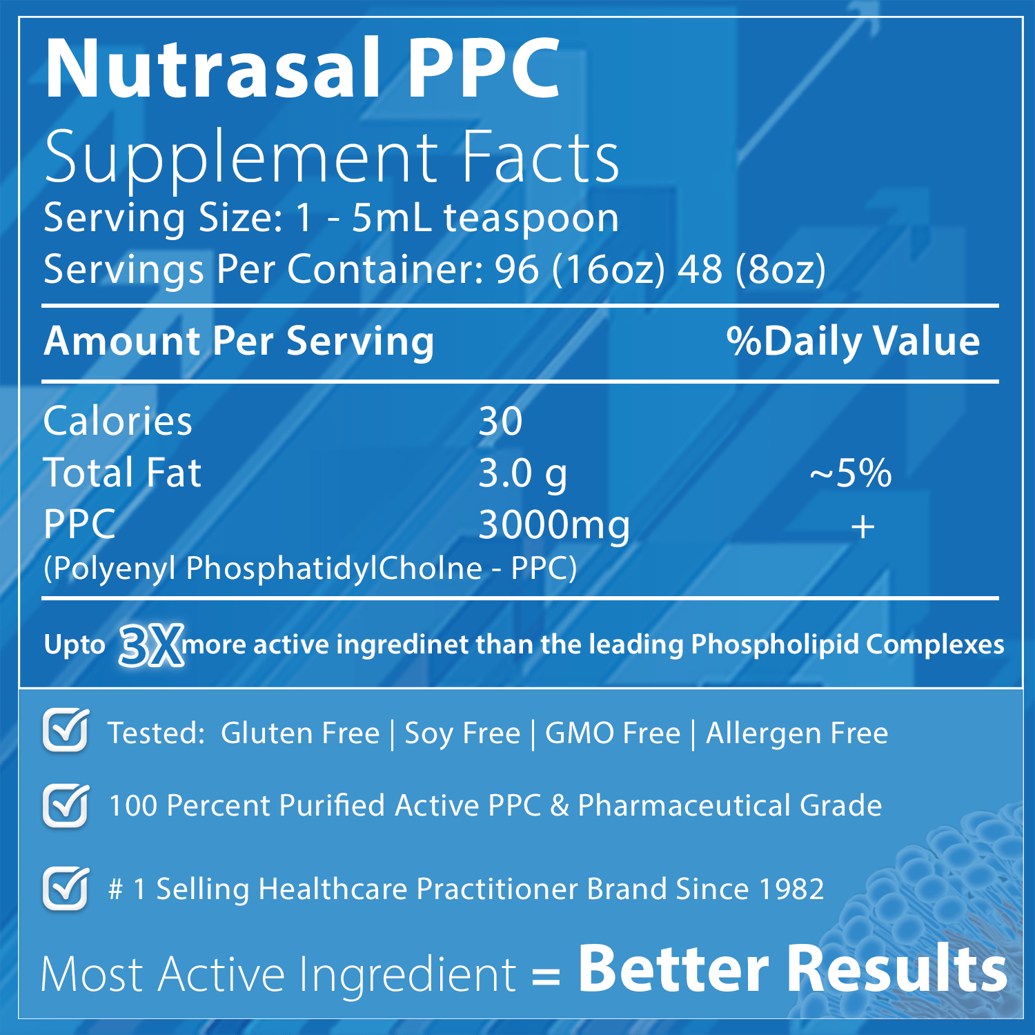 PhosChol Liquid Concentrate - 8oz. Pharmaceutical Grade PPC - Nutrasal