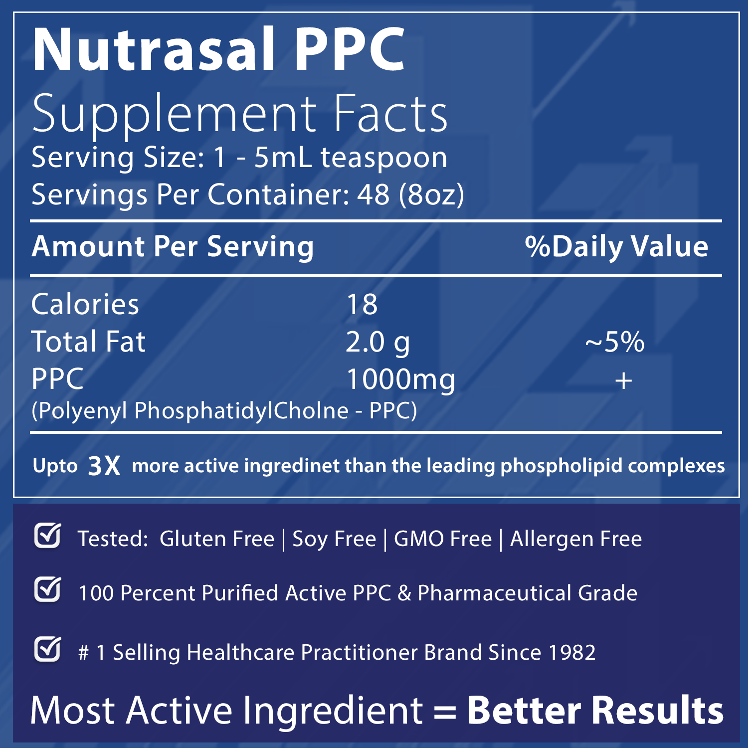 PhosChol PPC Kids Liposomal Orange Cream - Nutrasal